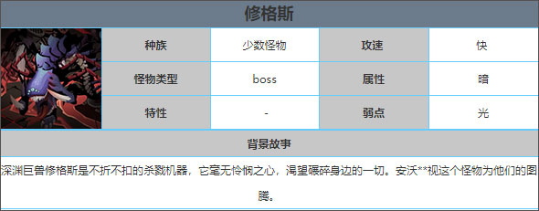 游戏攻略截图1