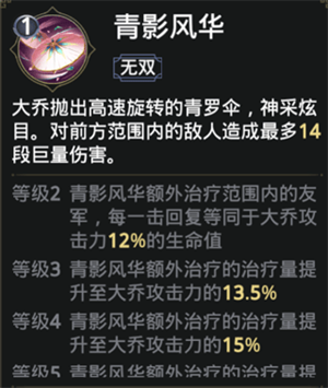 大乔攻略截图6