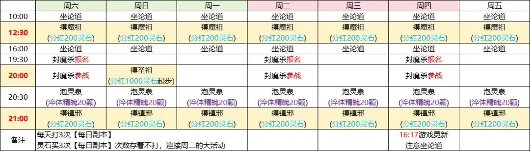 修仙攻略截图8