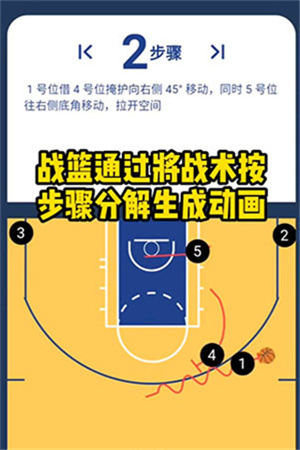 战篮破解版安卓版使用方法2