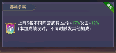 平民最强阵容4