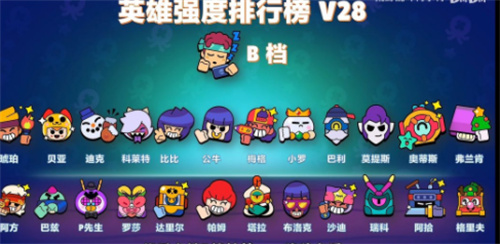 英雄强度排名截图3