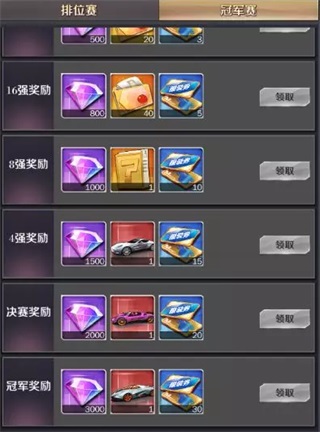 金融峰会玩法介绍截图7