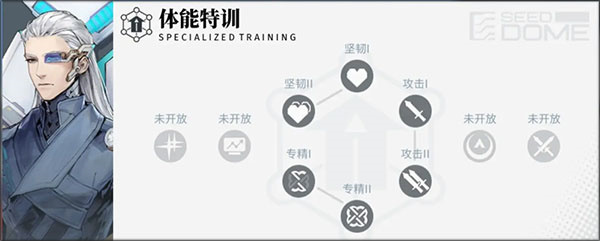 白荆回廊测试服角色养成攻略