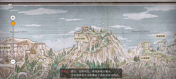 通关攻略10