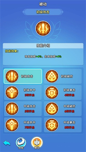 超元气火柴人破解版战力系统介绍