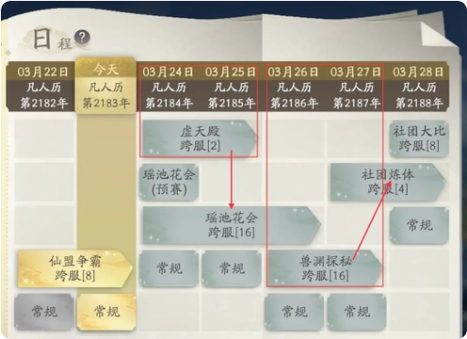 修仙攻略截图4