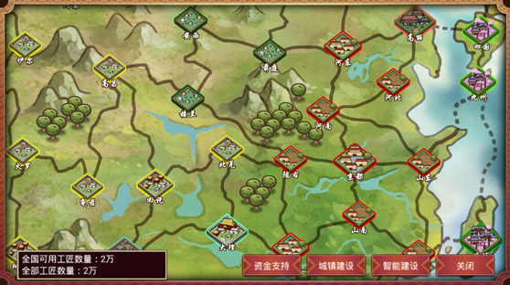 户部管理技巧1