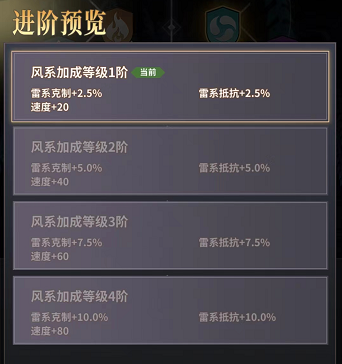 各职业武将推荐截图1