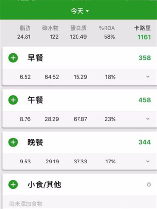 怎么用2