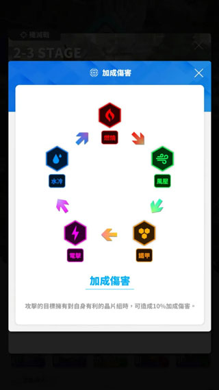 游戏攻略截图6