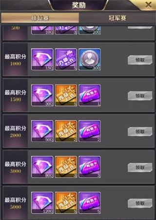 金融峰会玩法介绍截图3