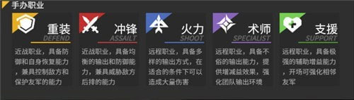 新手攻略截图6