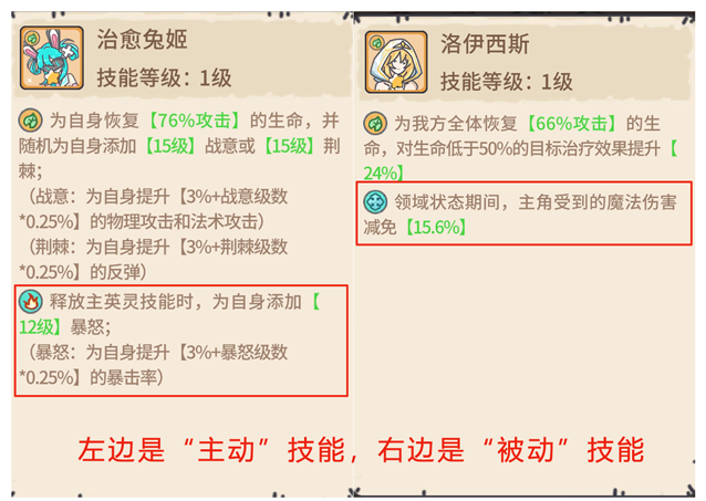 领域技能对比