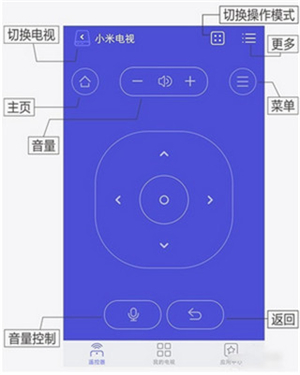 悟空遥控器纯净版免费版使用教程截图3