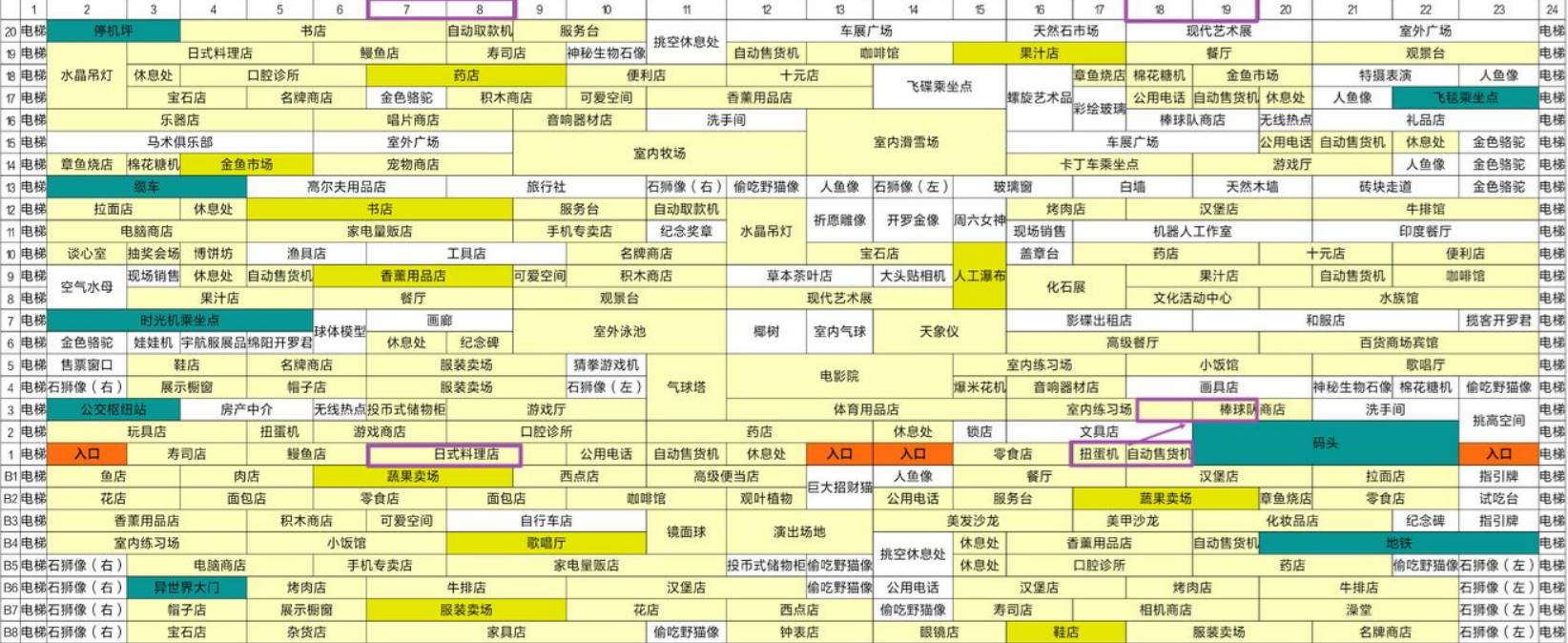 专属楼层截图