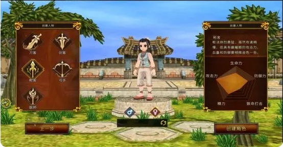 职业推荐1