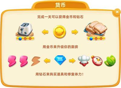 攻略2