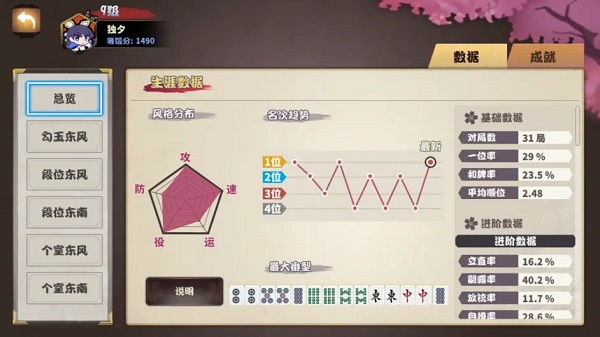 游戏攻略2