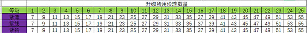 新手入门教程截图2