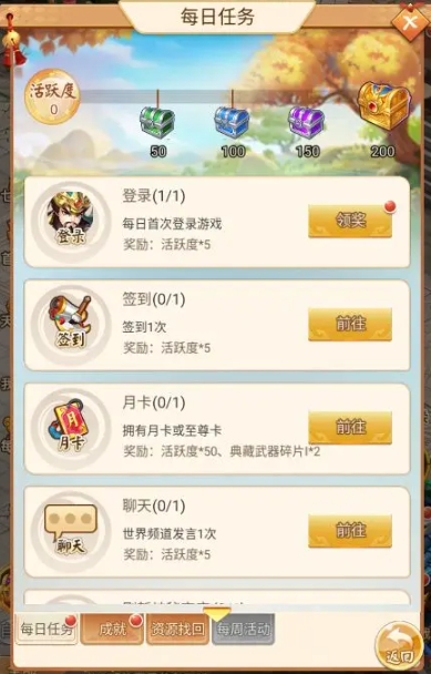萌新攻略截图1