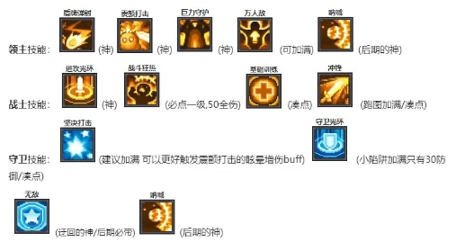 怎么加点2