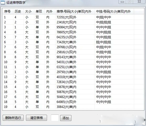 鬼谷子竞猜攻略怎么围号怎么看截图1