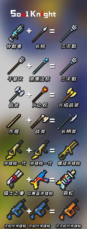 最新武器合成表3