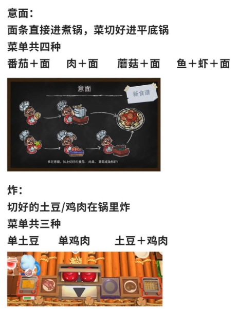 菜单攻略截图2