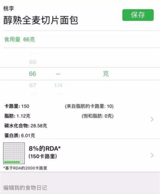 怎么用6