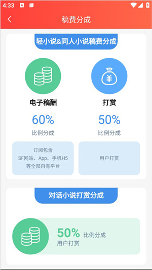 签约作者有哪些福利截图2