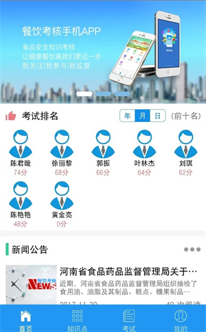 软件特点