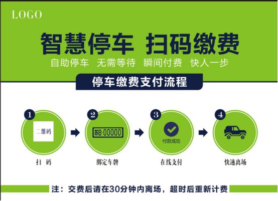 郑州智慧停车APP收费不交会怎样