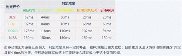 游戏攻略6