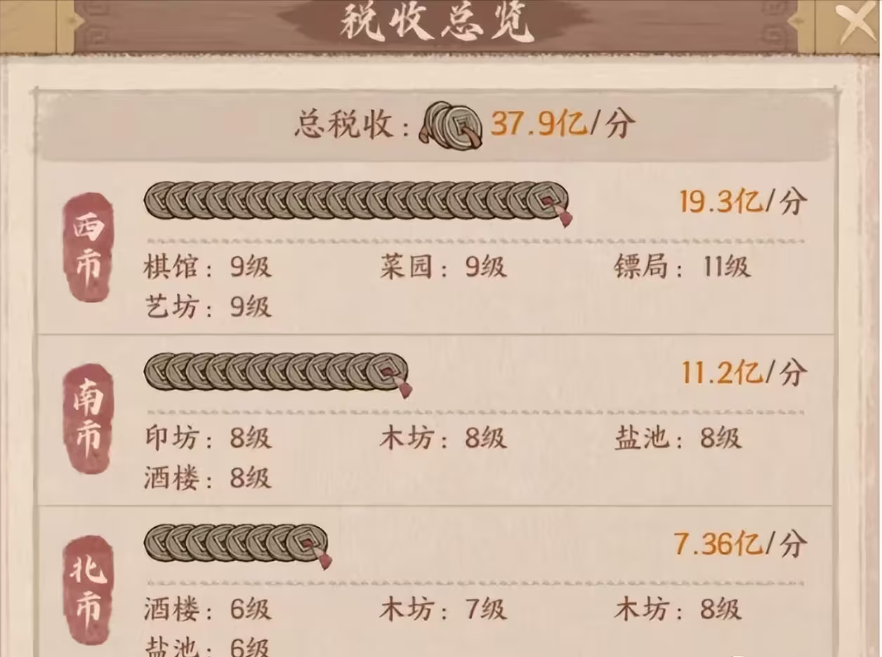 最佳坊市截图3