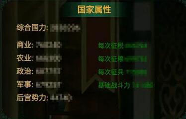 我在大清当皇帝如何提升国力1