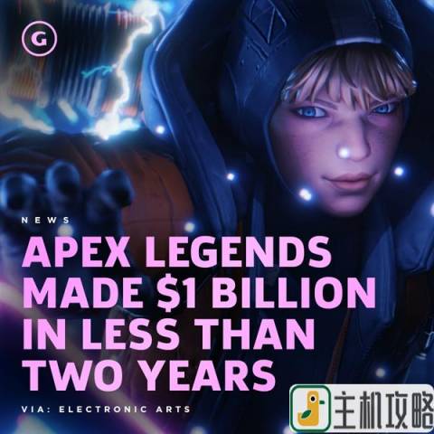 EA宣布《Apex英雄》已盈利10亿美元插图
